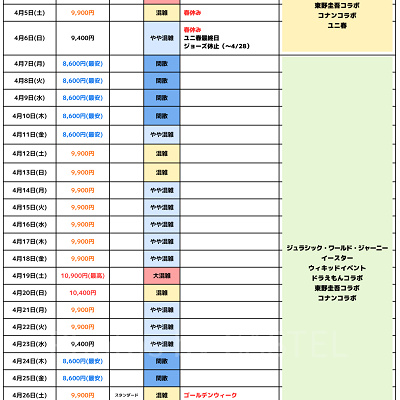 2025年4月USJ混雑予想カレンダー