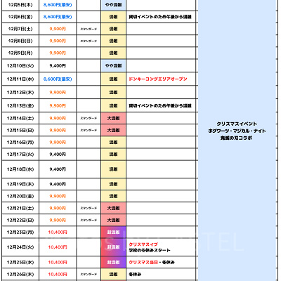 2024年12月USJ混雑予想カレンダー