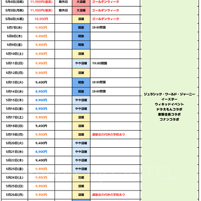 2025年5月USJ混雑予想カレンダー