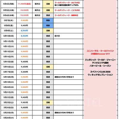 2026年5月USJ混雑予想カレンダー