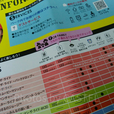 USJのスタジオガイドの「インフォメーション」ページ