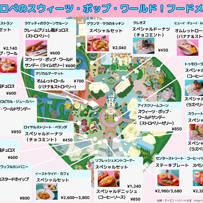 【ヴァネロペパルパルーザ】フード販売場所マップ