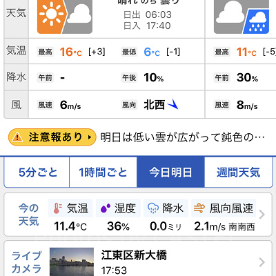 ウェザーニュースのアプリ