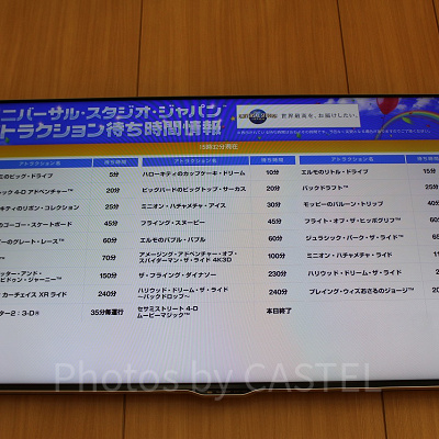 ホテルにいてもアトラクション待ち時間がわかる！