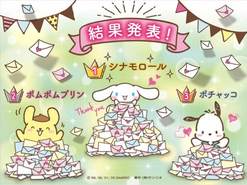 【同梱不可/現状】 キャラ分け ファンシー グッズ サンリオ ポチャッコ まとめ売り ぬいぐるみ タオル 風呂桶 トートバッグ 他 サンリオ ポチャッコ グッズ