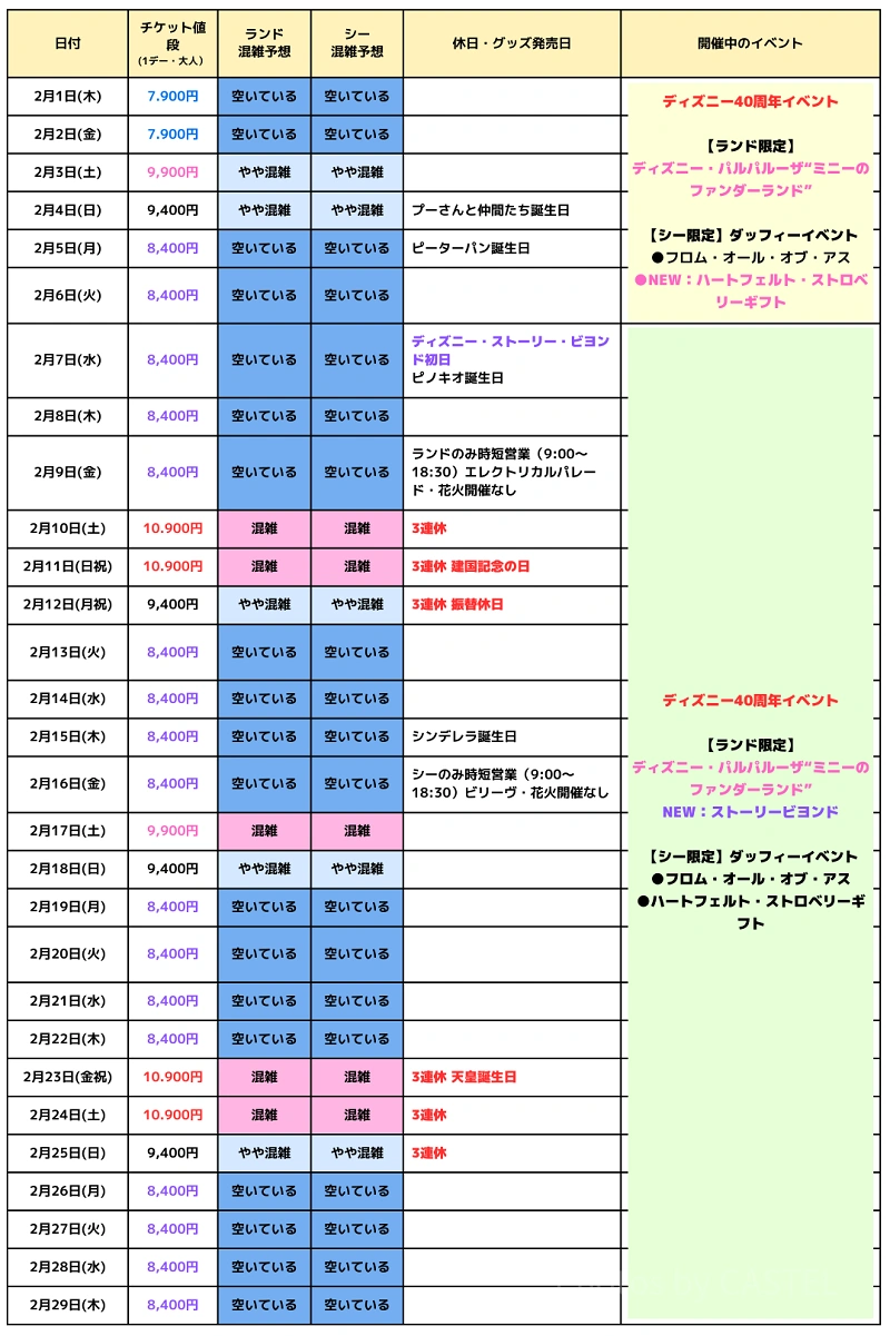 ディズニー混雑予想】2024年のTDL・TDSの混み具合は？10月・11月は混む？リアルタイム待ち時間アプリも