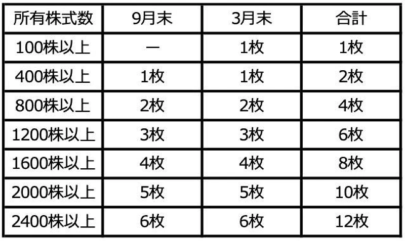 22 ディズニー障害者向けチケットの値段や購入方法まとめ