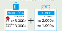 全国旅行支援の割引額（2023年1月10日〜)| キャステル | CASTEL ディズニー情報
