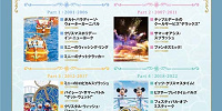 東京ディズニーシー 20周年 アニバーサリー・セレクションDVD4枚組収録内容| キャステル | CASTEL ディズニー情報