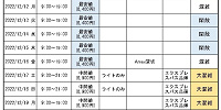 2022年12月のUSJ混雑予想カレンダー| キャステル | CASTEL ディズニー情報