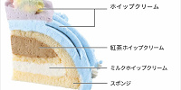 クリスマスケーキ＜アリスとふしぎなお茶会＞| キャステル | CASTEL ディズニー情報