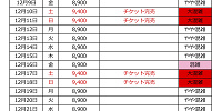 2022年12月の混雑カレンダー| キャステル | CASTEL ディズニー情報