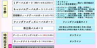 ディズニーチケットの種類と購入方法| キャステル | CASTEL ディズニー情報