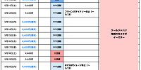2024年5月USJ混雑予想カレンダー| キャステル | CASTEL ディズニー情報