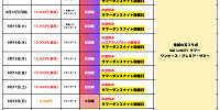 2024年8月USJ混雑予想カレンダー| キャステル | CASTEL ディズニー情報