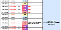 2024年10月USJ混雑予想カレンダー| キャステル | CASTEL ディズニー情報