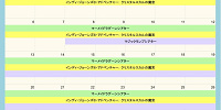 ディズニーシーの休止情報（2026年12月）| キャステル | CASTEL ディズニー情報
