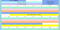 ディズニーランドの休止情報（2027年2月）| キャステル | CASTEL ディズニー情報