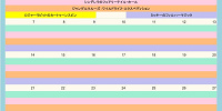 ディズニーランドの休止情報（2027年3月）| キャステル | CASTEL ディズニー情報