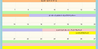 ディズニーシーの休止情報（2027年3月）| キャステル | CASTEL ディズニー情報