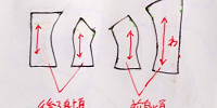見頃の作図例| キャステル | CASTEL ディズニー情報
