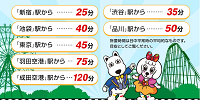 都心から便利なアクセス| キャステル | CASTEL ディズニー情報