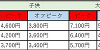 レゴランドチケットの値段表| キャステル | CASTEL ディズニー情報