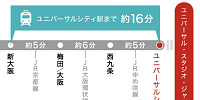 新幹線は新大阪駅が最寄りです| キャステル | CASTEL ディズニー情報
