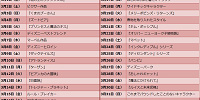 2019年3月のディズニーバウンド・チャレンジのテーマ一覧| キャステル | CASTEL ディズニー情報