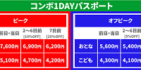 コンボ1DAYパスポートの料金| キャステル | CASTEL ディズニー情報