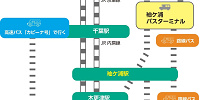 東京ドイツ村へのアクセス（バス＆電車）| キャステル | CASTEL ディズニー情報