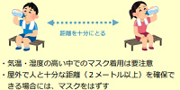 令和2年度の熱中症予防行動（リーフレット）| キャステル | CASTEL ディズニー情報