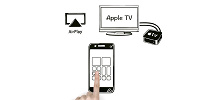 ディズニープラスをテレビで見る方法⑤：AirPlay| キャステル | CASTEL ディズニー情報