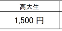 チケット価格一覧| キャステル | CASTEL ディズニー情報