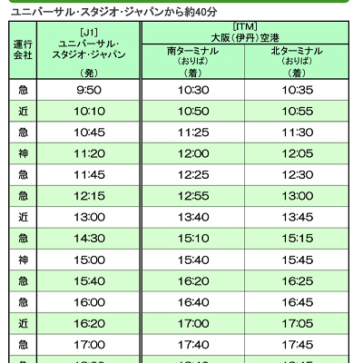 USJから伊丹空港へのバス時刻表