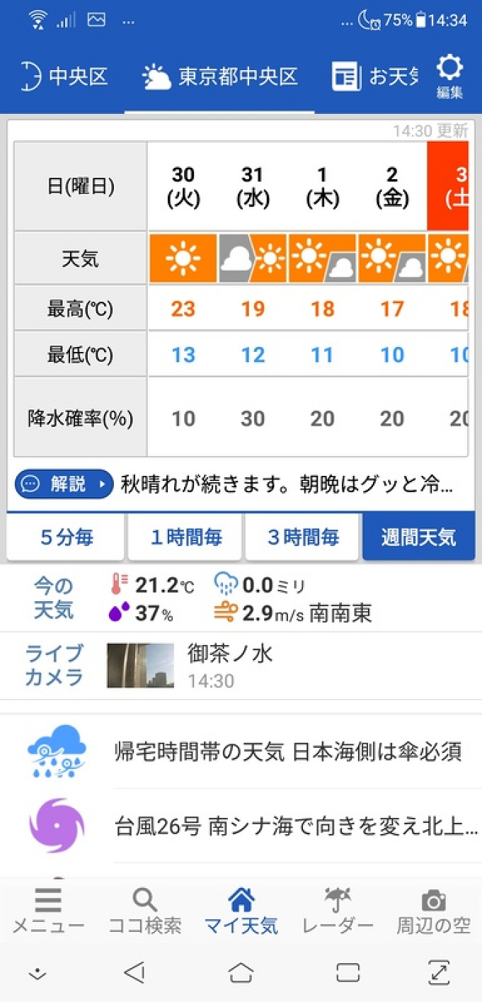 ディズニー天気当たる