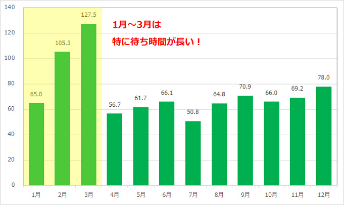 タワー オブ テラー シリキ ウトゥンドゥ の秘密 グッズと18年level13最新情報