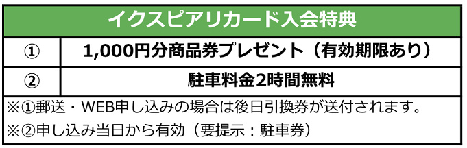 イクスピアリカード 便利で特典たくさん ディズニー好きにおすすめの年会費無料のクレジットカード