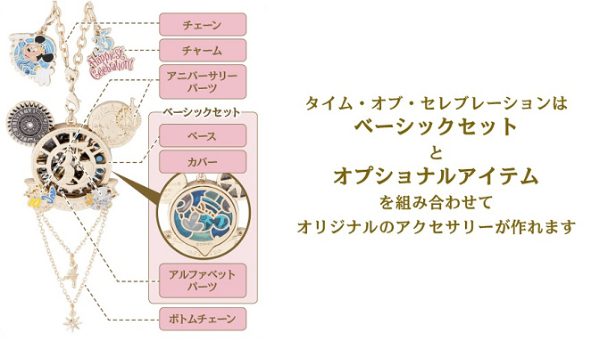 タイム オブ セレブレーション ディズニー35周年グランドフィナーレ版登場 全パーツまとめ