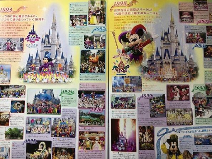 21 ファンダフル ディズニー情報 お得な特典8選 年会費 入会方法まとめ