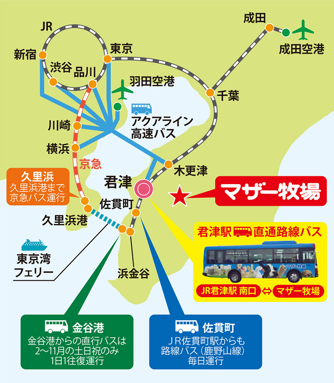 マザー牧場 アクセスやチケット割引 駐車場の情報まとめ バンジーやイベント お土産も紹介