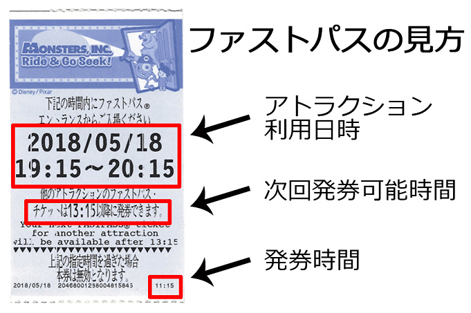 ファストパスの時間 発券時間 使用可能時間 ディズニーランド シーでの使用ルールまとめ