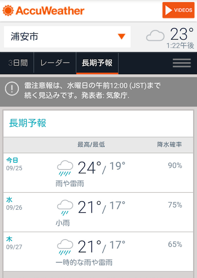 ディズニーお天気情報 当たりやすい天気予報ツール5選 天気別の持ち物についても