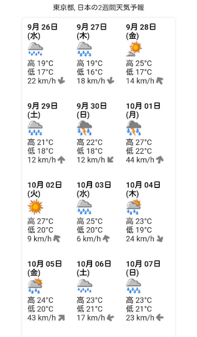 ディズニー長期天気予報 45日先 2週間先のおすすめサイト アプリまとめ