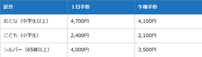 必見 日光江戸村の割引方法6選 事前購入のお得なチケットで江戸村を楽しもう