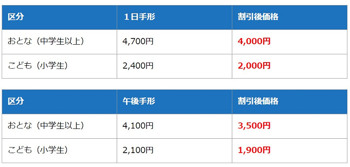 必見 日光江戸村の割引方法6選 事前購入のお得なチケットで江戸村を楽しもう