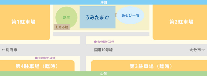 決定版 うみたまごの料金まとめ 入館料 駐車場 ツアー参加費 お得な割引情報も