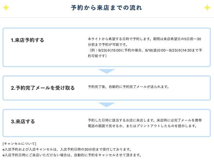 事前予約制 ボン ヴォヤージュまとめ イベント関連グッズ販売開始 5日前から予約可能