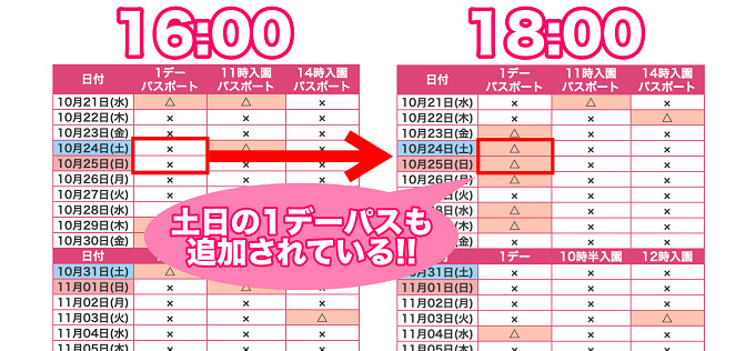 再販 ディズニー チケット 【5/27更新】ディズニーチケットを再販で購入する方法！購入しやすい日・時間帯とは！？