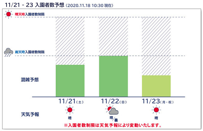 21 アドベンチャーワールドの料金 割引方法 通常入園料 年間パスポート 割引情報まとめ